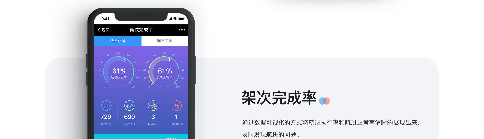 重慶機場