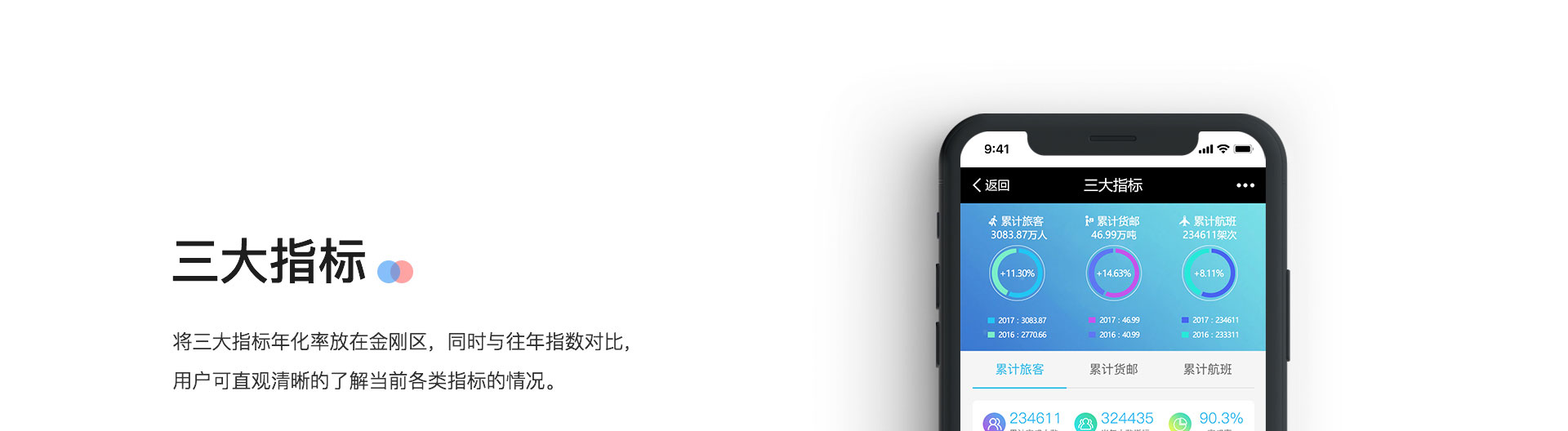 重慶機場